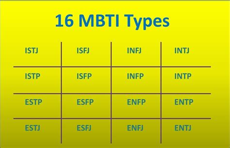 oldboy mbti|올드보이 MBTI Personality Types.